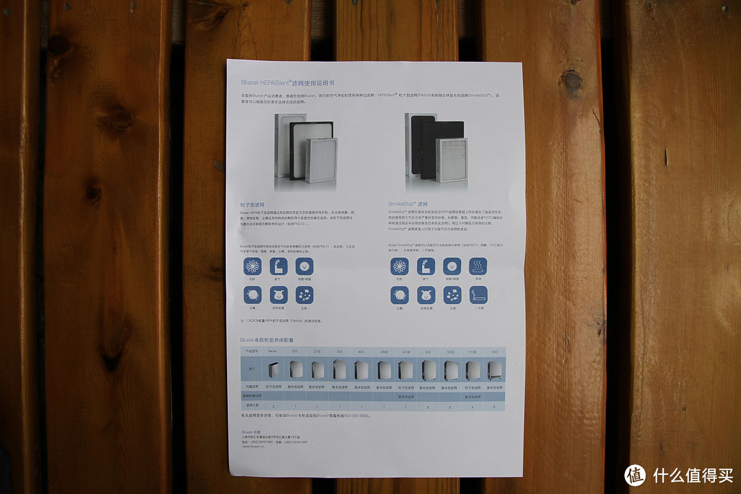 呼吸洁净空气是人类的基本权利：Blueair 布鲁雅尔 550E 空气净化器
