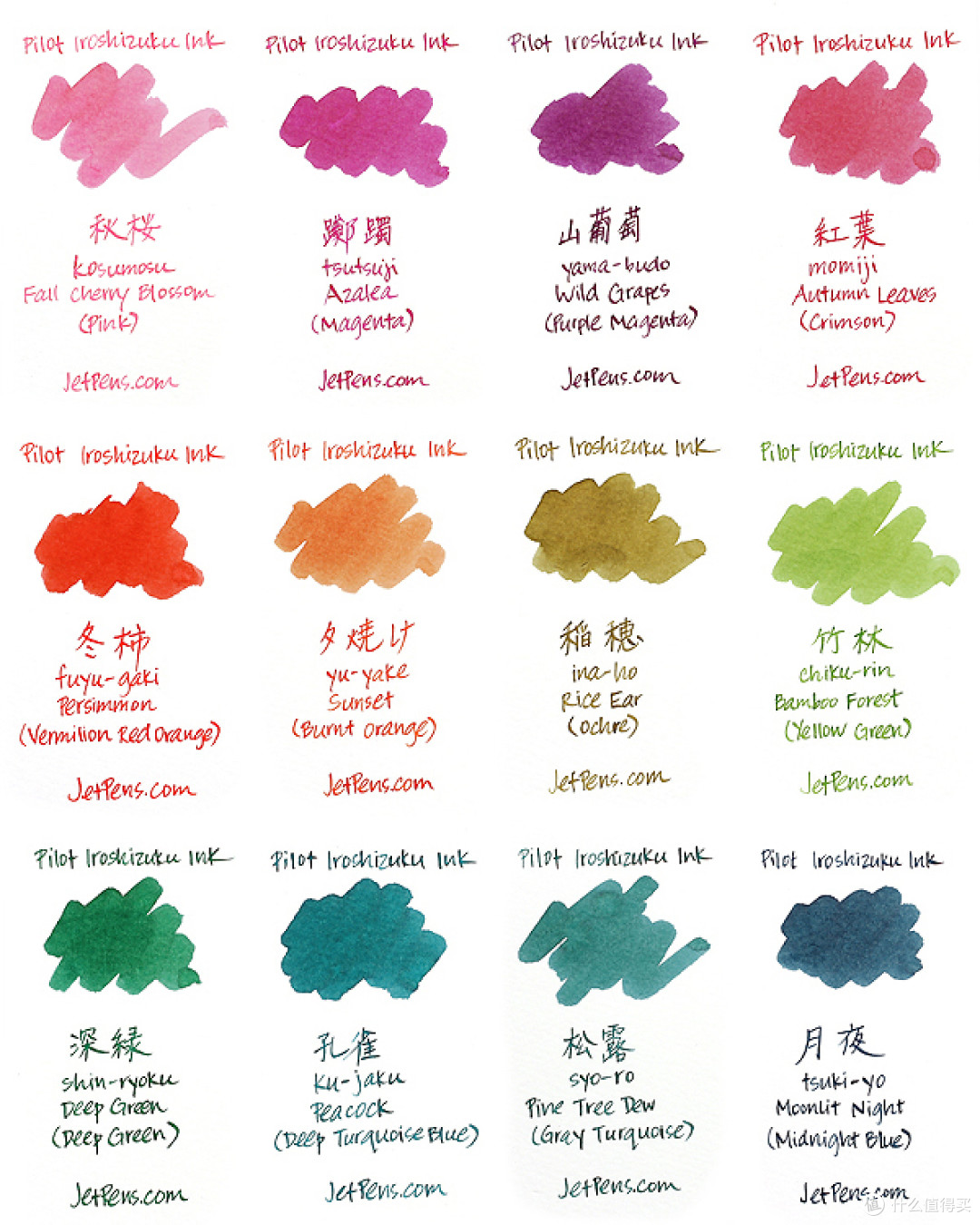 渣字也爱钢笔：PILOT 百乐 iroshizuku 色彩雫 绀碧 钢笔墨水
