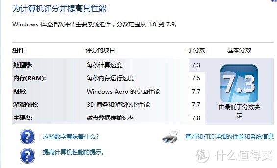 WIN7评分