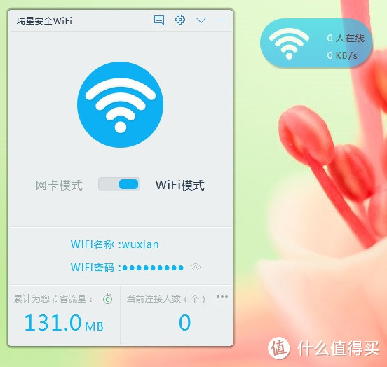 众测-瑞星迷你wifi简约评测