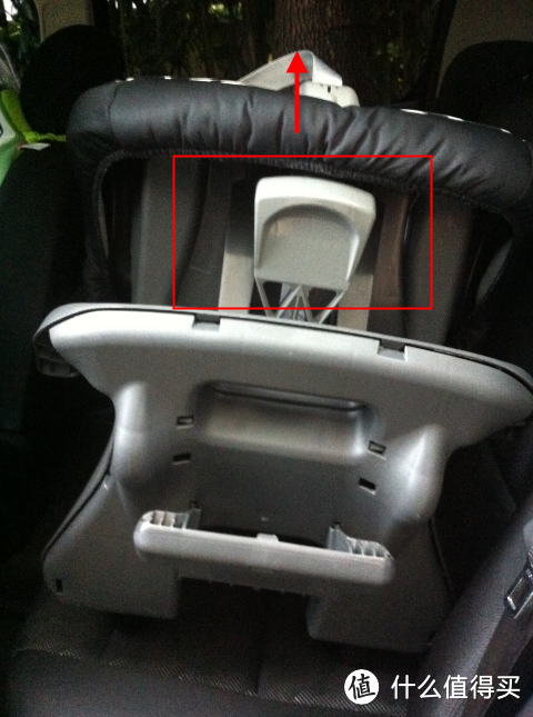 最美的时光在路上 Britax 汽车儿童安全座椅 头等舱 和 CarMind 座椅后视镜