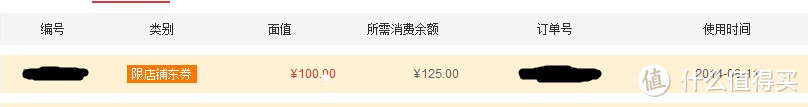 沱沱工社 八哥神券入手 加拿大带筋猪蹄