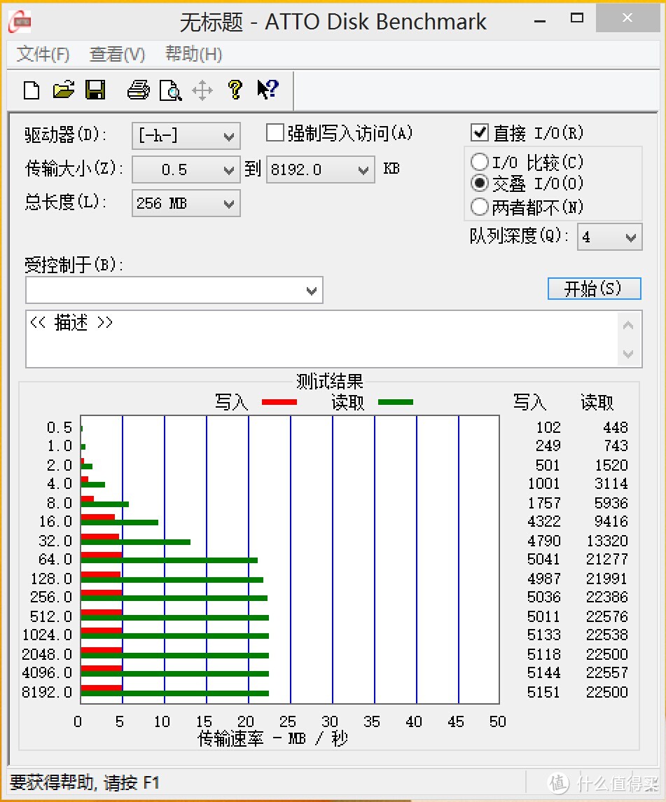 Nifty MiniDrive转接卡