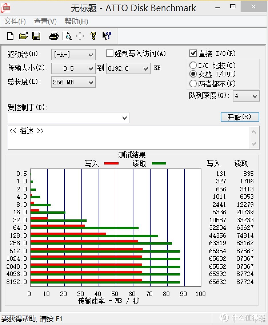 Transcend Lite 330 SD卡