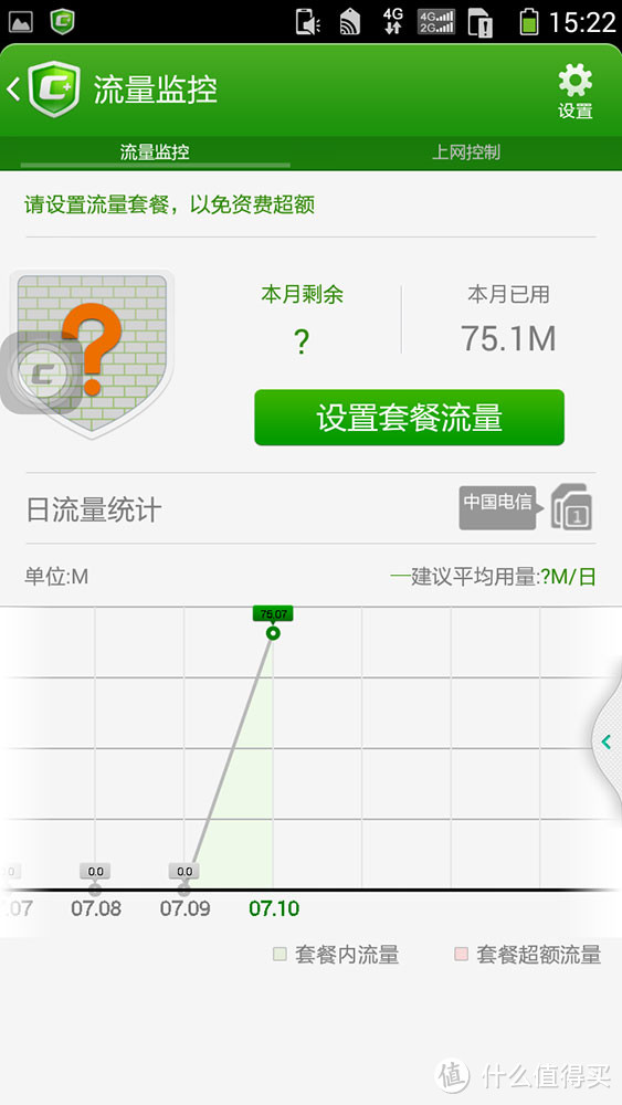 小评Coolpad 酷派9190L 4G 智能手机  附上海4G电信网络