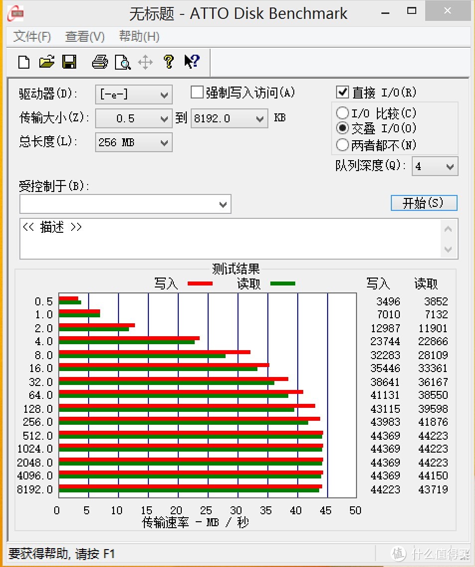 Seagate Expansion 新睿翼2T移动硬盘