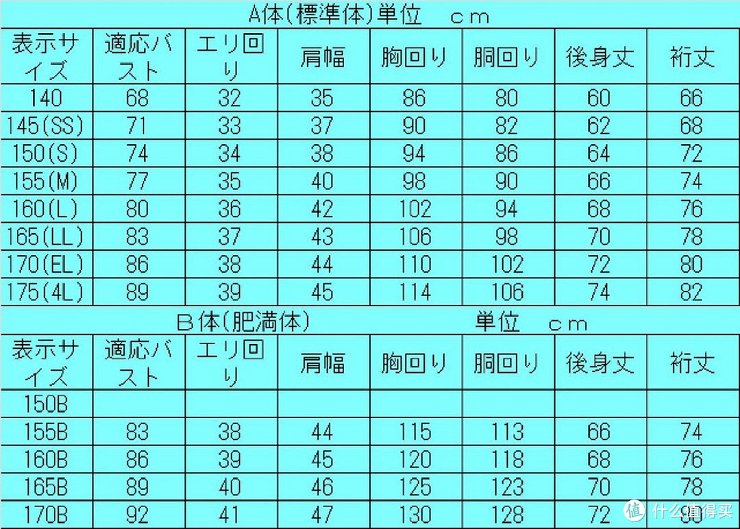 羞射！27岁大妈cos 16岁少女！日淘女高中生制服！