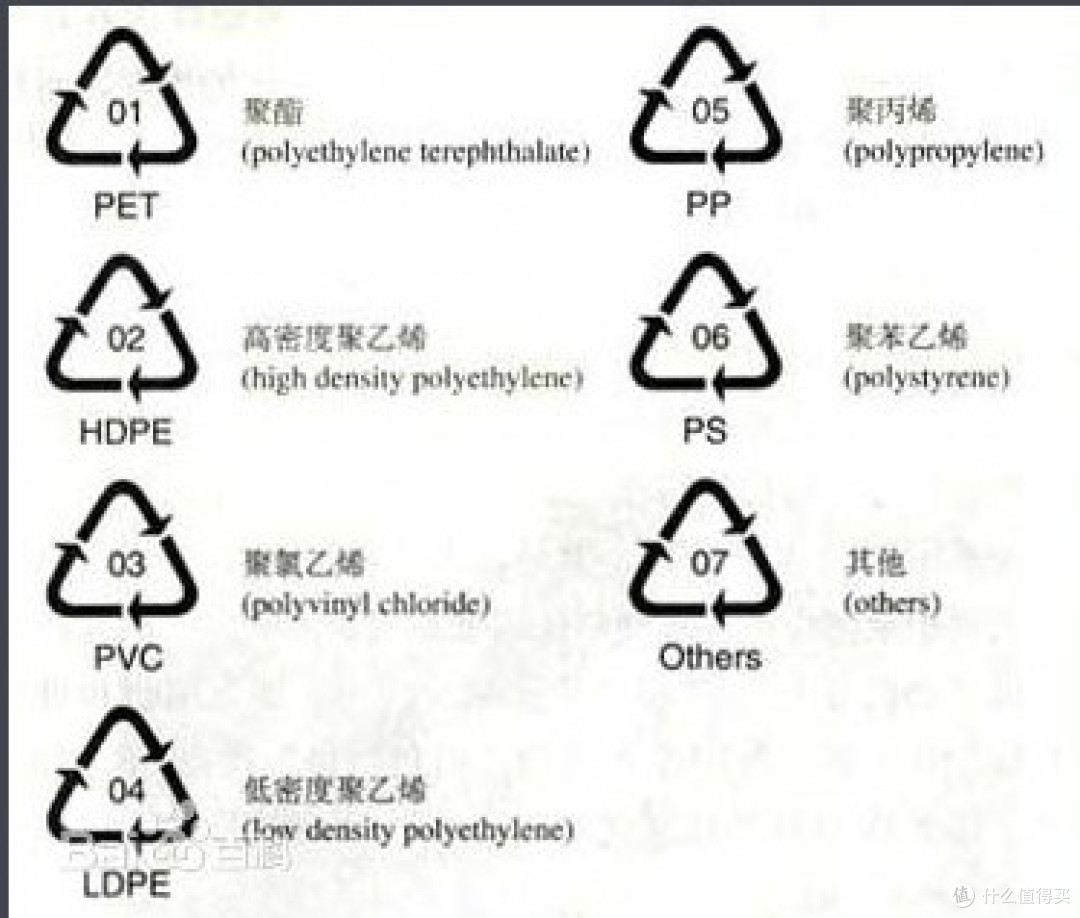 来自尼轰的果汁杯---怡万家耐热玻璃冷水壶