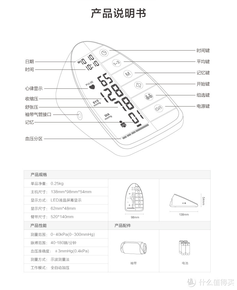 健康是送给给父母最好的礼物！九安KD-5008智能触控血压计评测