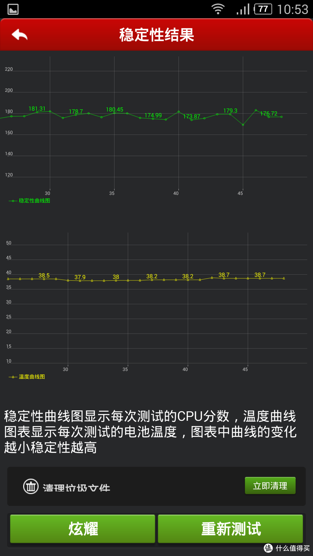 夜空中最亮的星？详评努比亚z7 max（大牛3）智能手机