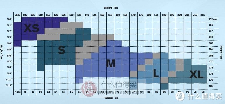 CW-X  Stabilyx 男子跑步压缩裤