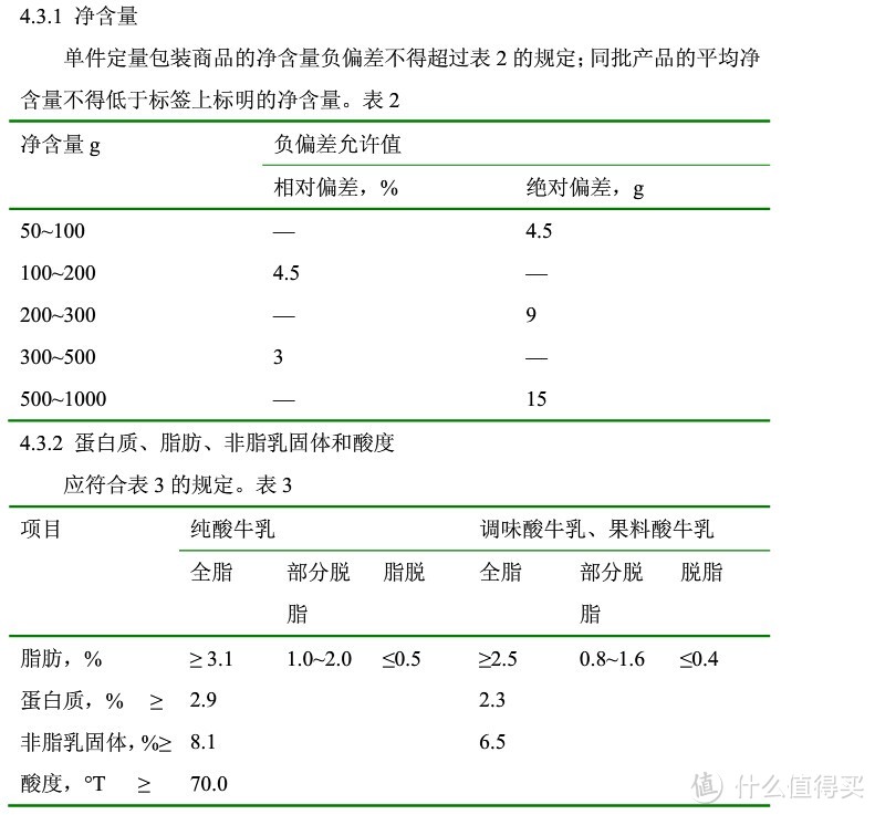 健康的身体才是最大的奢侈品：掌握自己的身体状态后合理制定减肥计划