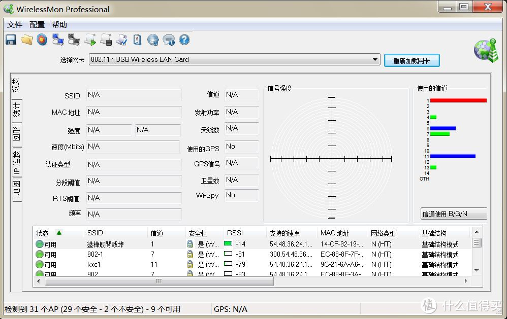 无功无过，缺少亮点：WODE 瑞星迷你WiFi VS TP-LINK 无线AP & 350随身WIFI