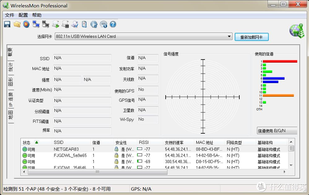 无功无过，缺少亮点：WODE 瑞星迷你WiFi VS TP-LINK 无线AP & 350随身WIFI