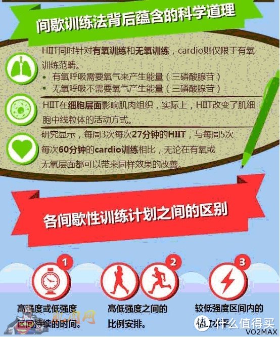 健康的身体才是最大的奢侈品：掌握自己的身体状态后合理制定减肥计划