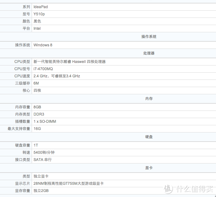 迟来的晒单贴：海淘 lenovo 联想Y510P 笔记本电脑