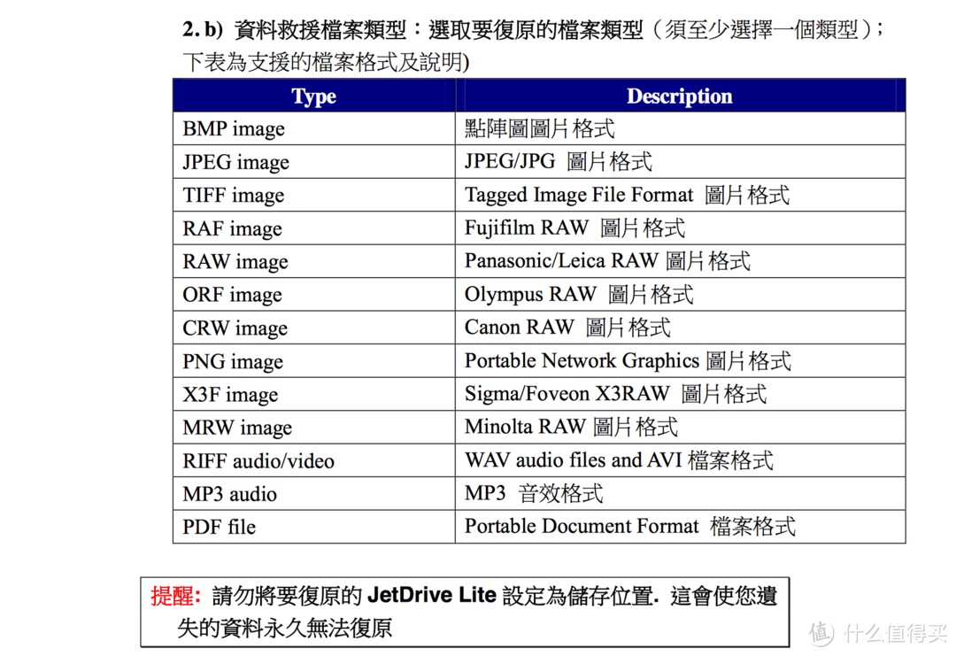 Seagate Expansion 新睿翼2T移动硬盘