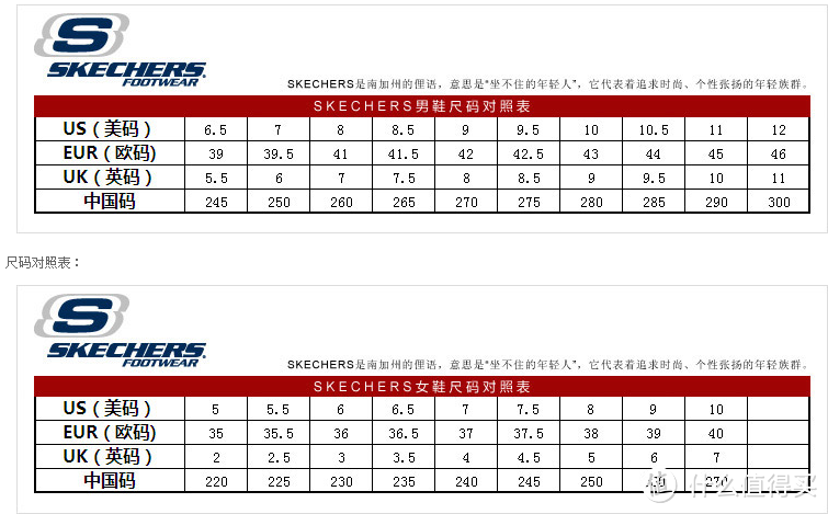 海淘 Skechers 斯凯奇 Prevail 男款运动鞋 & Lister 女款时尚休闲鞋