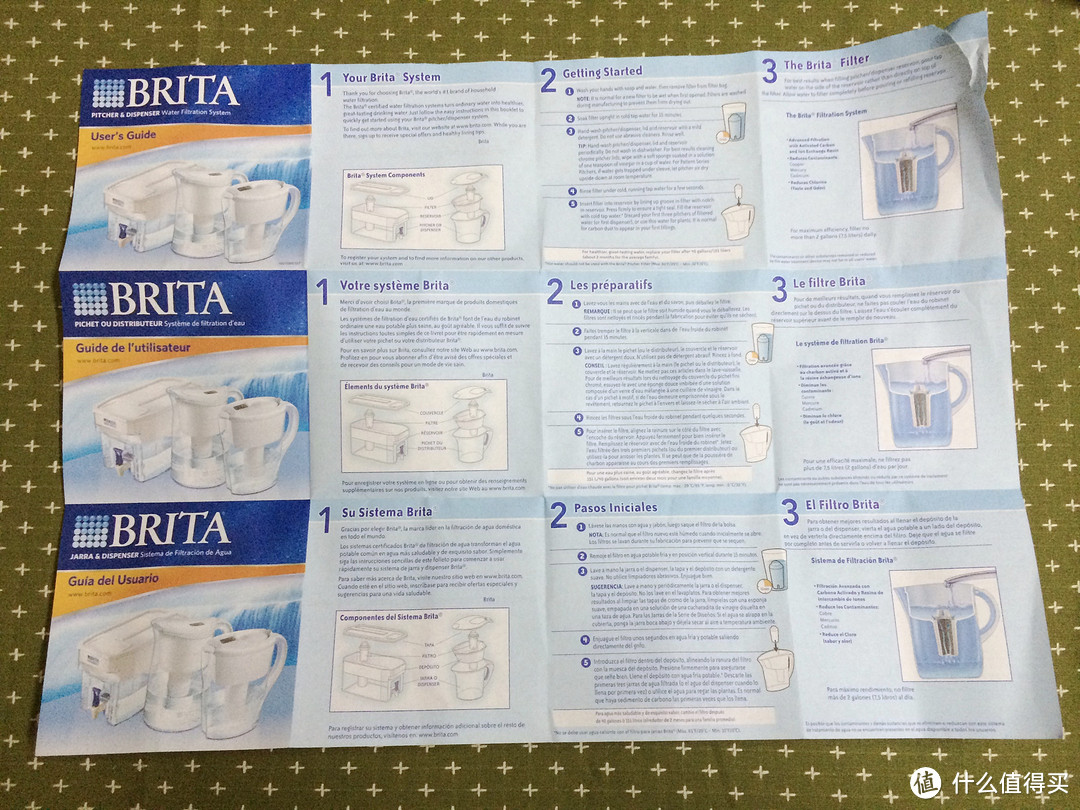 德版 BRITA 碧然德 金典系列 3.5L 滤水壶 使用体验及注意事项