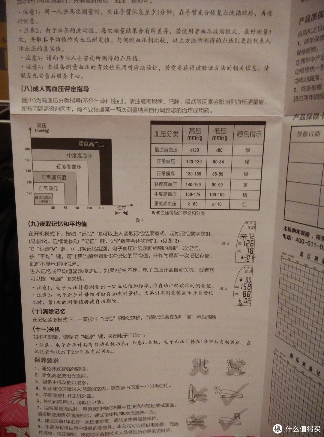 一个期待能用20年的电子血压计评测