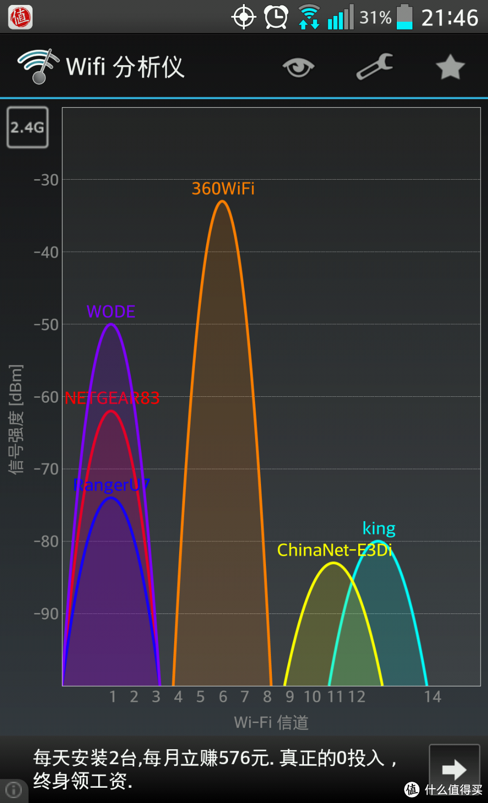 无功无过，缺少亮点：WODE 瑞星迷你WiFi VS TP-LINK 无线AP & 350随身WIFI