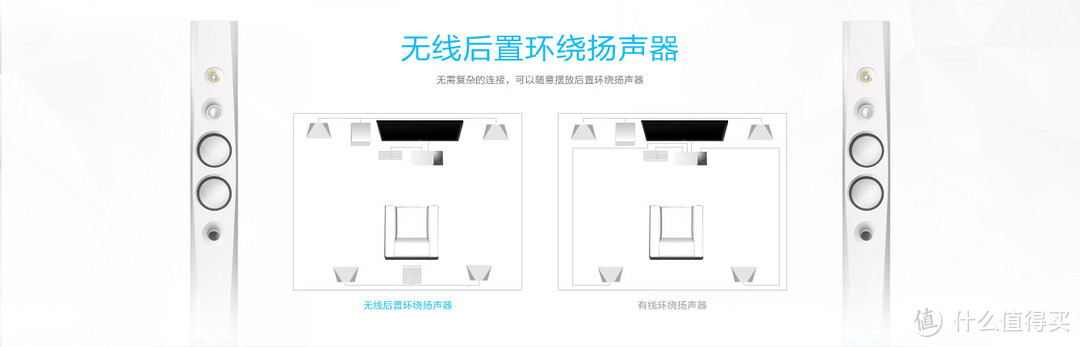 执着于音，雅致于形——关于索尼家庭影院旗舰款BDV-N9200W的那些事