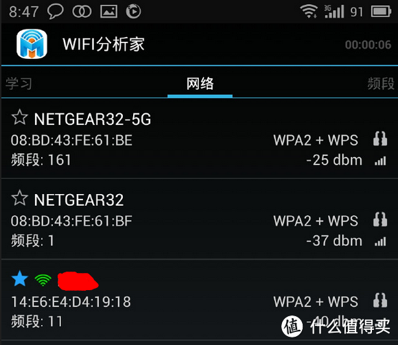 Netgear 网件 R7000 Nighthawk AC1900 无线路由器