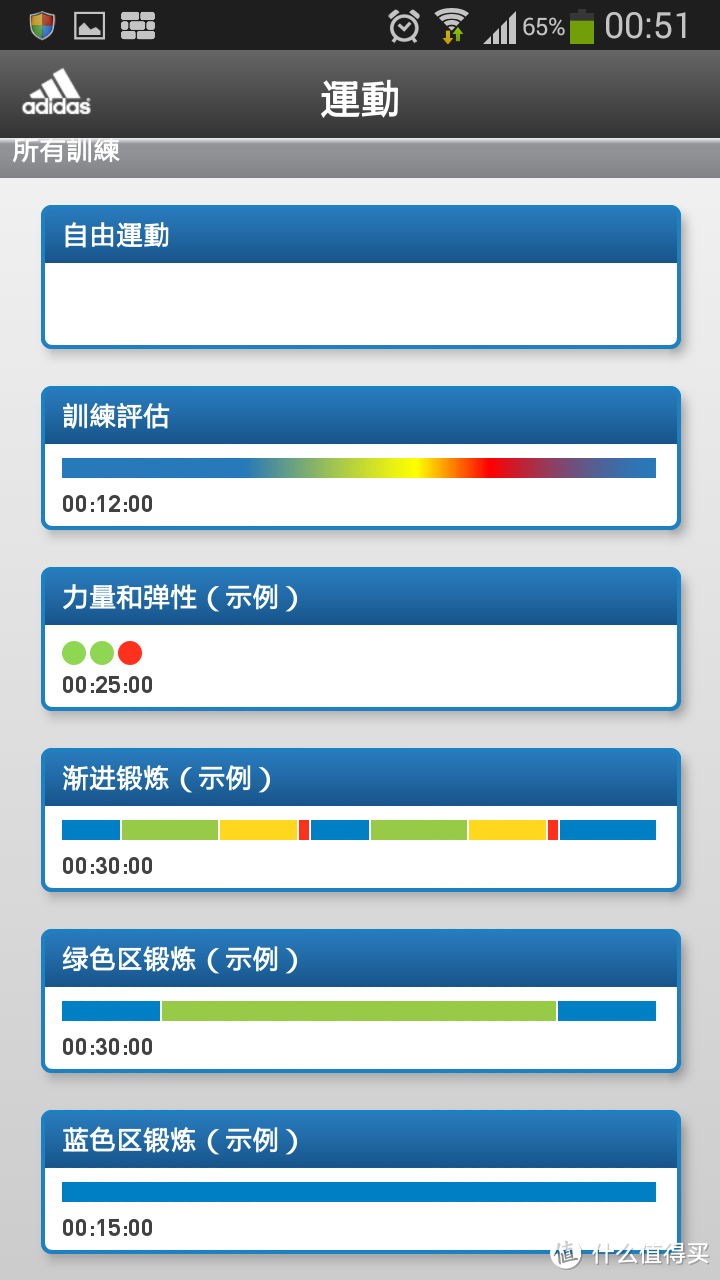 健康的身体才是最大的奢侈品：掌握自己的身体状态后合理制定减肥计划