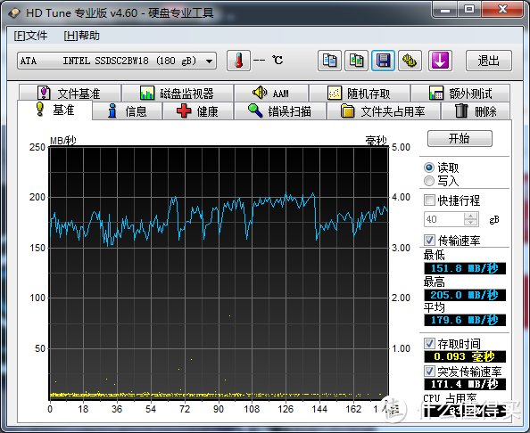 美亚自营二手Intel 530 180G SSD固态硬盘