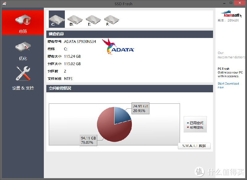 ADATA 威刚 SP900 M.2 2242 SSD固态硬盘