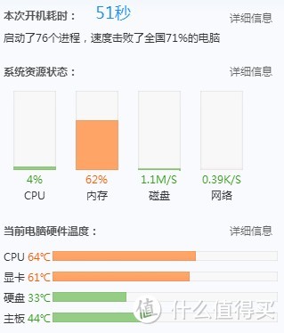 我觉得可以再战500年：给老ASUS 华硕 笔记本F8SV升级CPU和SSD