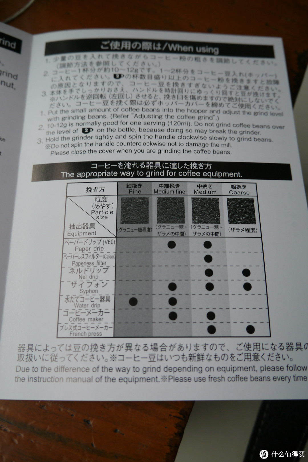 价格坚挺的Hario MSS-1B 手摇磨豆机