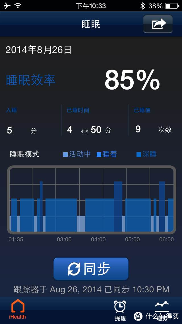 第一支智能穿戴设备  iHealth 智能腕表简单评测