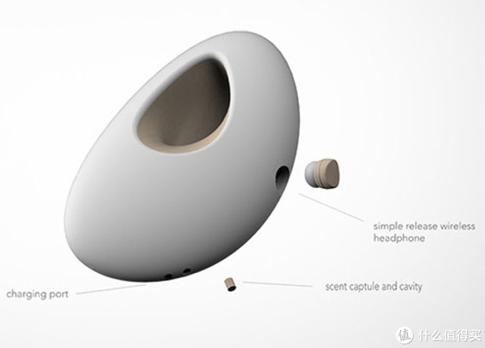 关爱急性焦虑症:新西兰设计师推卵石形手持治