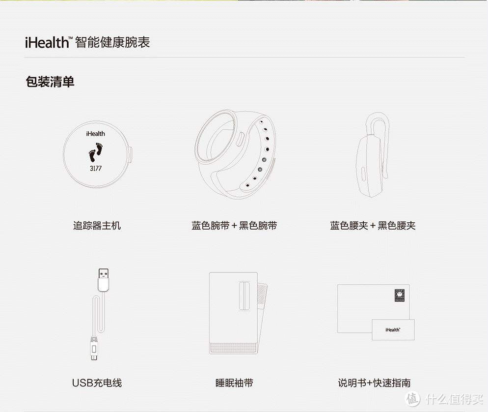 勉为其难的智能腕表~iHealth