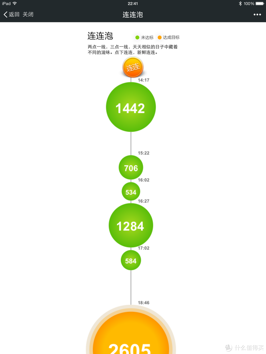 勉为其难的智能腕表~iHealth