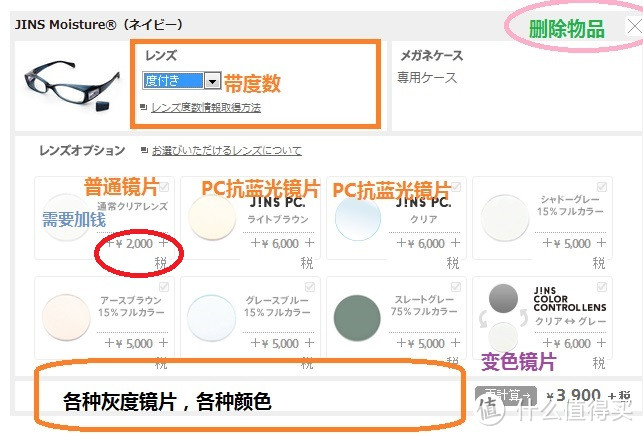 日本官网订购的JINS 睛姿 眼镜，重点说说购物流程