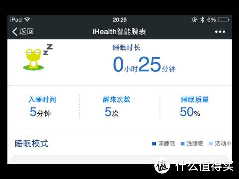 iHealth 智能腕表微信版 使用体验