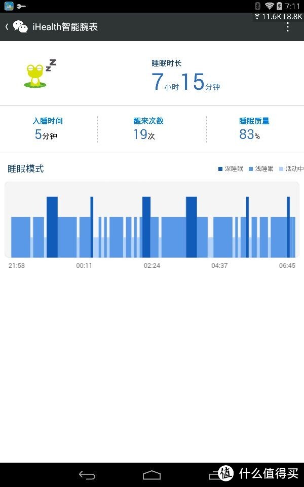 iHealth 智能腕表 微信版 小白瞎试篇 Hello ihealth.