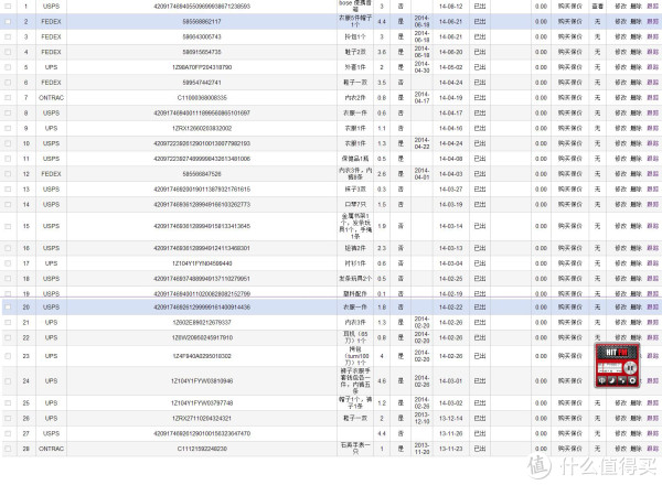 ebay遭遇假货的处理流程