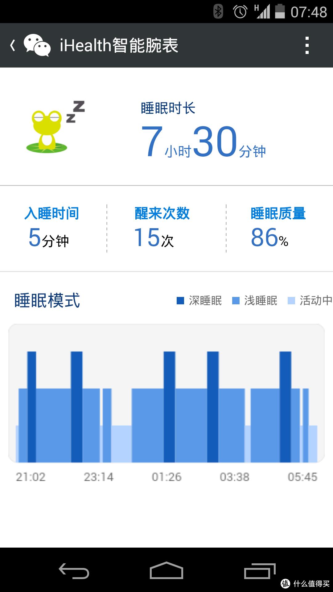 iHealth 智能腕表 微信版使用感受