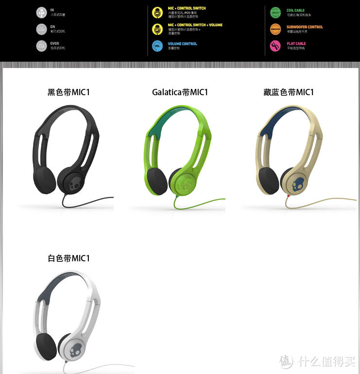 Skullcandy的那些事儿