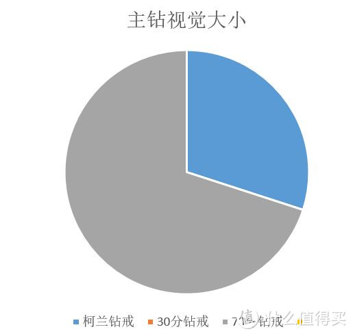 一笑倾城的爱恋