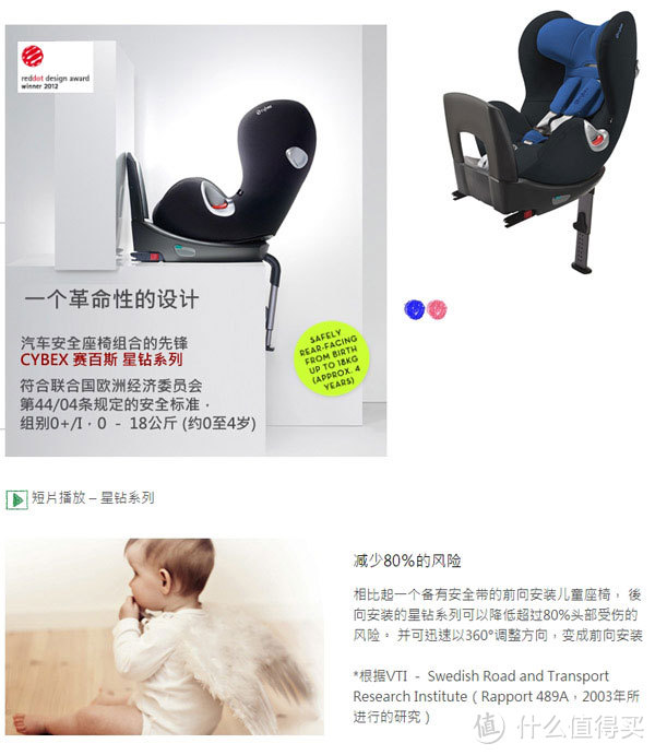 德国 Cybex Sirona 儿童汽车安全座椅 使用体验