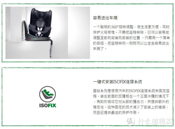 德国 Cybex Sirona 儿童汽车安全座椅 使用体验