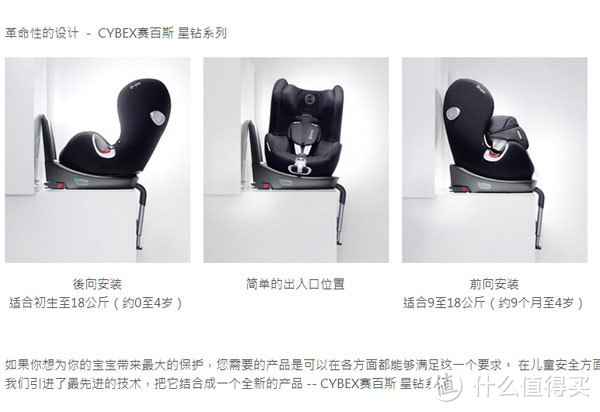 德国 Cybex Sirona 儿童汽车安全座椅 使用体验