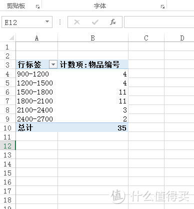 利用工具进行数据分析