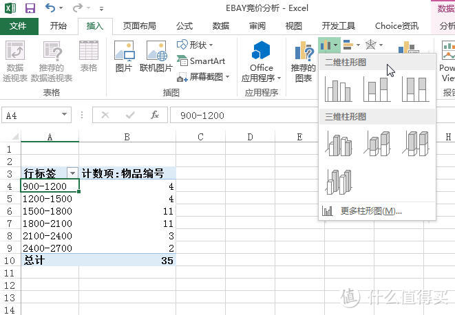 利用工具进行数据分析