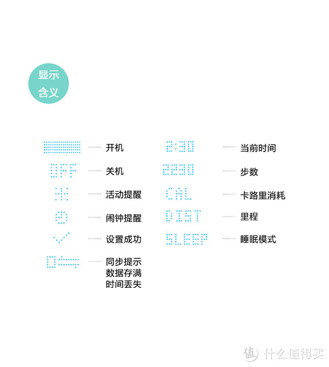 穷学生的咕咚手环不完整测评