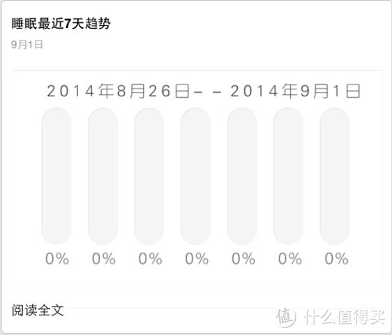 充满吐槽的评测报告